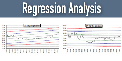 regression-analysis-08-19-24-august-2024