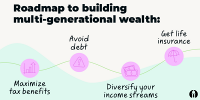 Roadmap to Building Multi-Generational Wealth